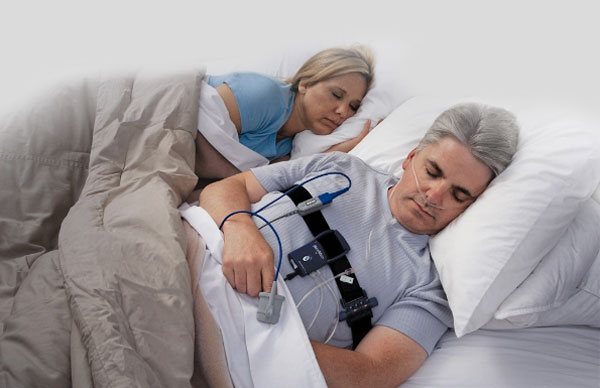 Sleep Apnea take home test | CPAP alternative | Sacramento, CA